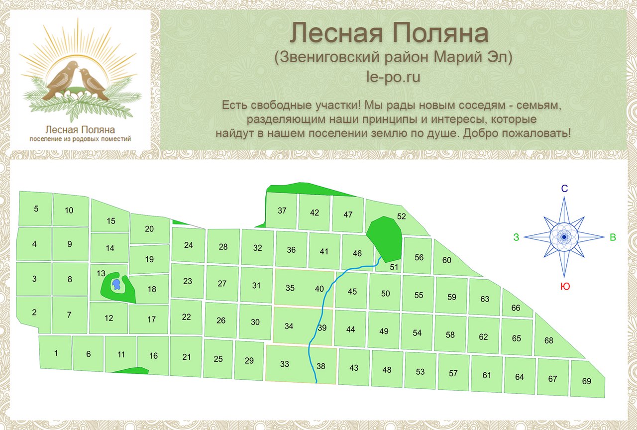 Карта поселений родовых поместий